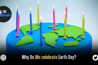 Why do we celebrate Earth Day? The History and Importance of Environmental Awareness