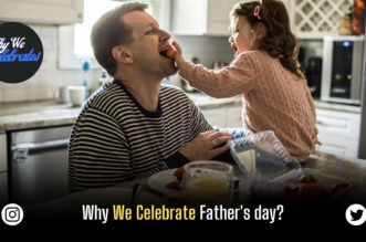 Why We Celebrate Father's day?