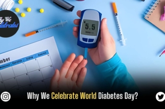 Why We Celebrate World Diabetes Day?